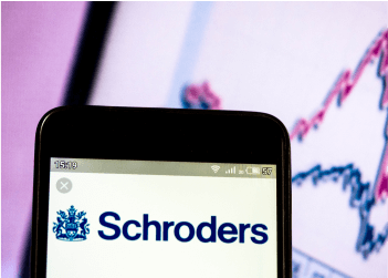 Schroders engaged customers around behavioral biases with Apester